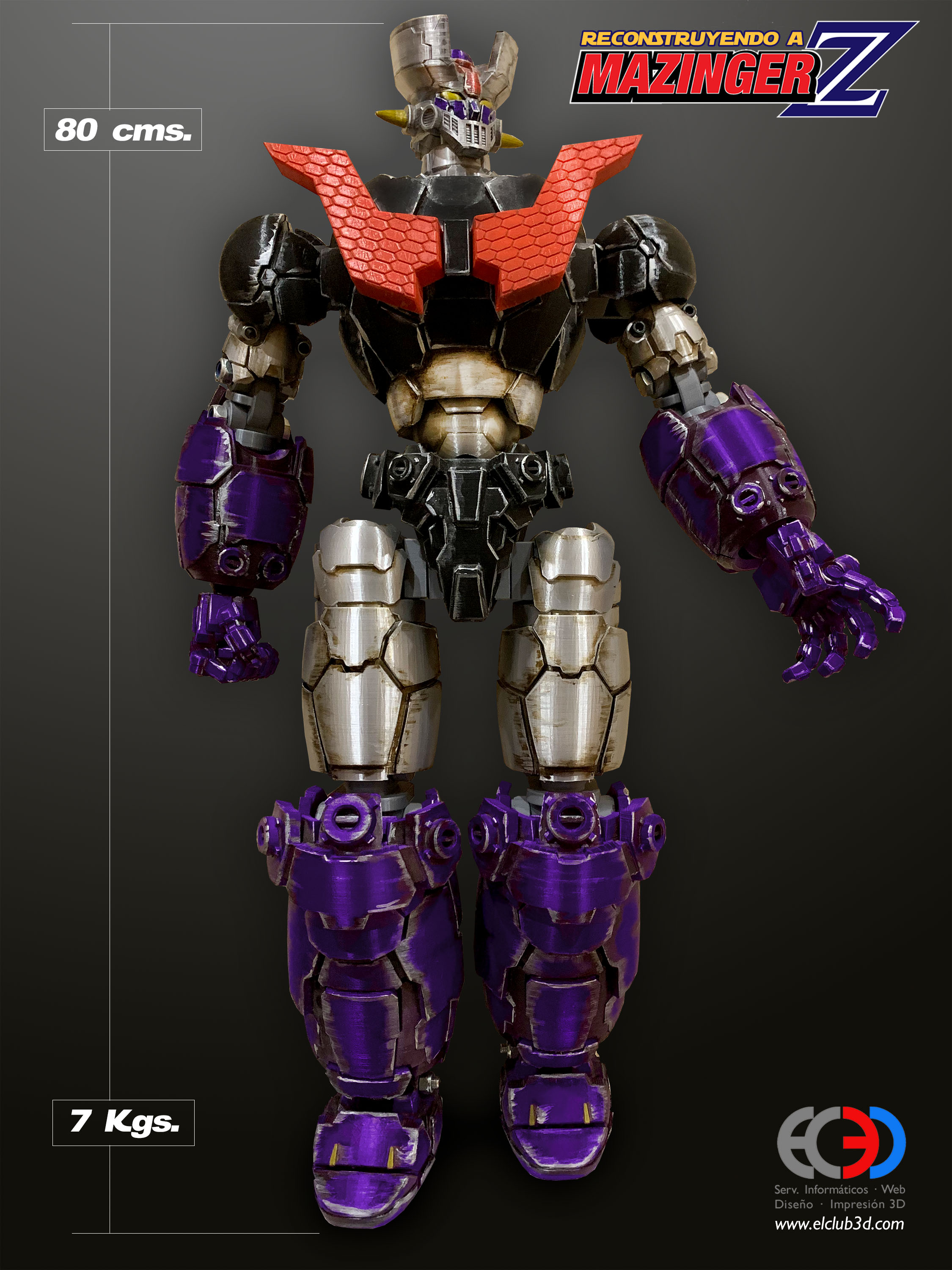 EC3D Reconstuyendo-MazingerZ-History